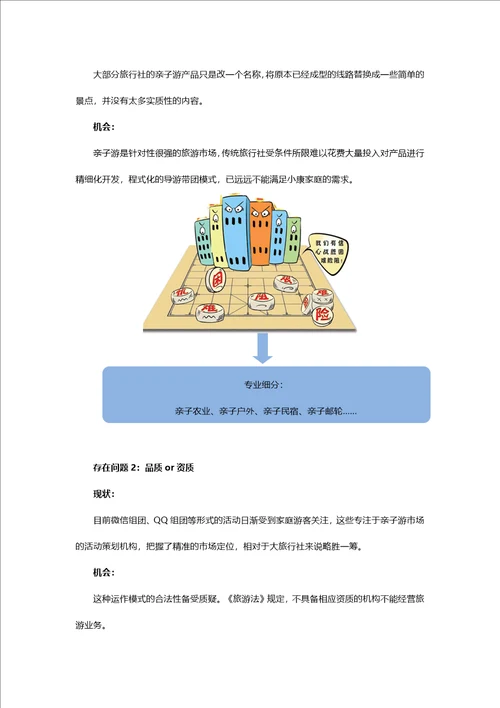 亲子旅游题研究一亲子游的市场态势