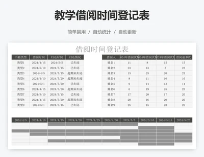 教学借阅时间登记表