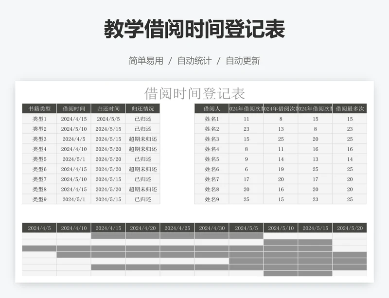 教学借阅时间登记表