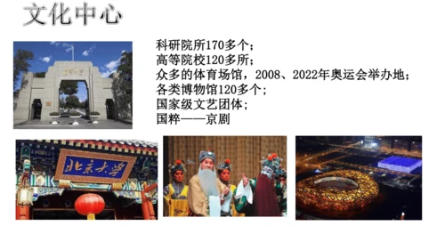 人教版（人文地理） 下册5.1.3 古老而现代的首都——北京 课件