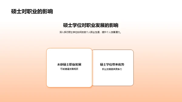 硕士之路全解析