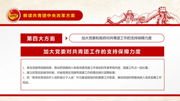 中国共青团中央改革方案学习教育党课PPT