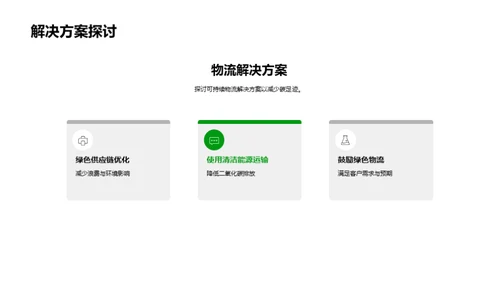 电商绿色转型策略