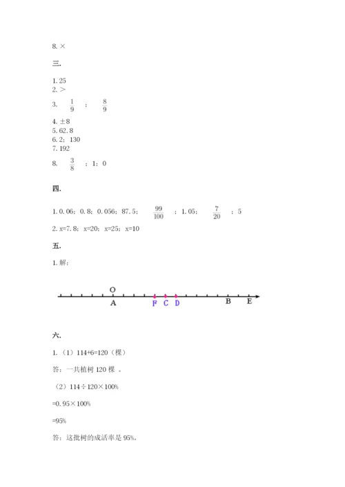 青岛版小升初数学模拟试卷带答案（黄金题型）.docx