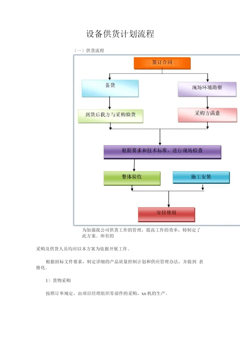 设备供货计划流程.docx