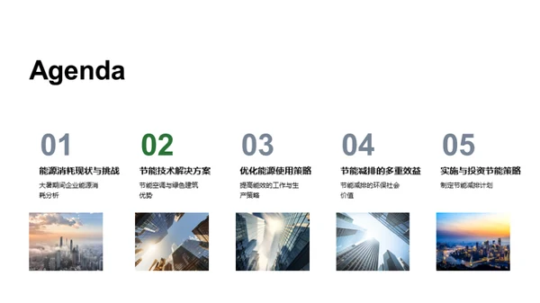 夏日节能行动计划
