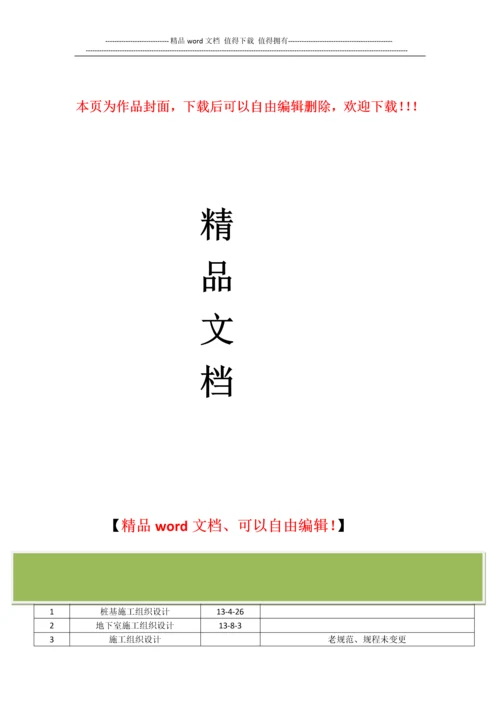 江苏华建公司上报施工组织设计(专项施工方案)审批通过目录表.docx