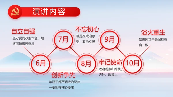 纪检监察党风廉政建设工作总结PPT