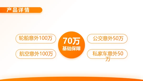 橙色大气保险公司行业工作总结计划动态PPT