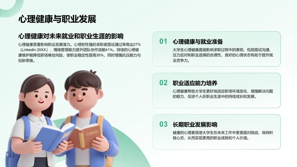绿色3D风大学生心理健康教育PPT模板