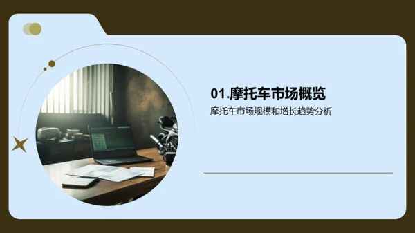 摩托车市场全景扫描