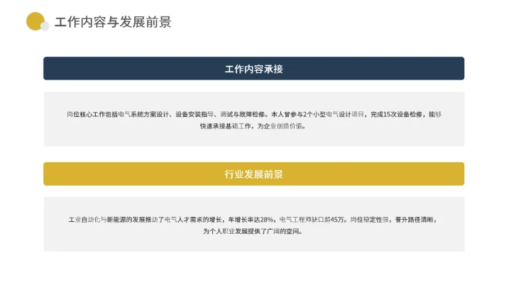 电气工程和自动化专业大学生求职个人能力综合展示职业生涯规划通用PPT模版