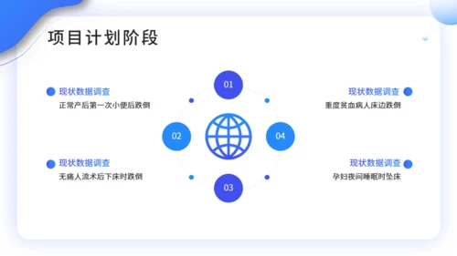 医院护理工作PDCA品管圈案例汇报通用PPT模板