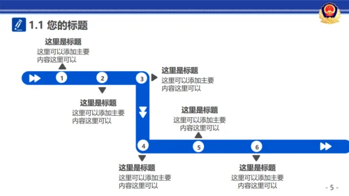 公安警察治安工作汇报通用PPT模板