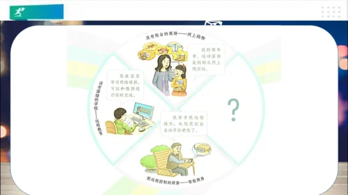 四年级道德与法治上册：第八课网络新世界 第1课时课件（共23张PPT）