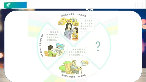 四年级道德与法治上册：第八课网络新世界 第1课时课件（共23张PPT）