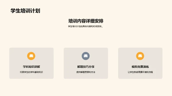 策划成功学科竞赛