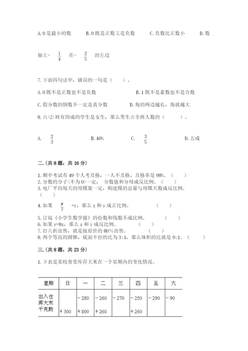 人教版六年级数学小升初试卷及答案【各地真题】.docx