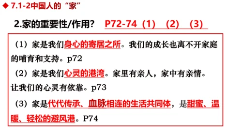 7.1 家的意味 课件(22张PPT）