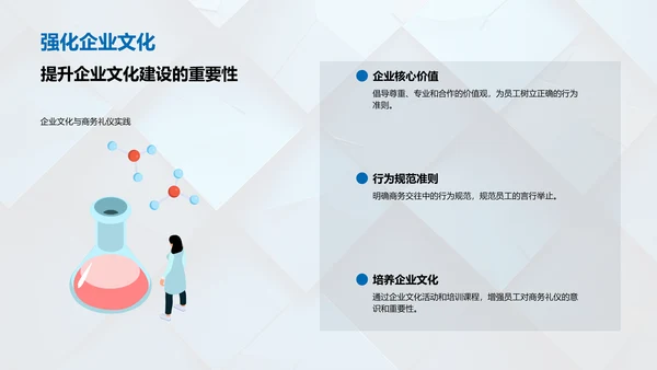 商务礼仪培训