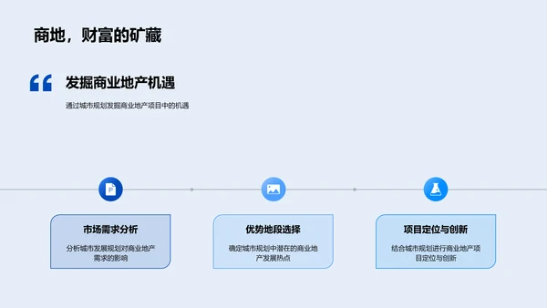 商业地产战略报告PPT模板