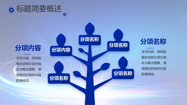 蓝色科技感科技项目信息化工作总结PPT