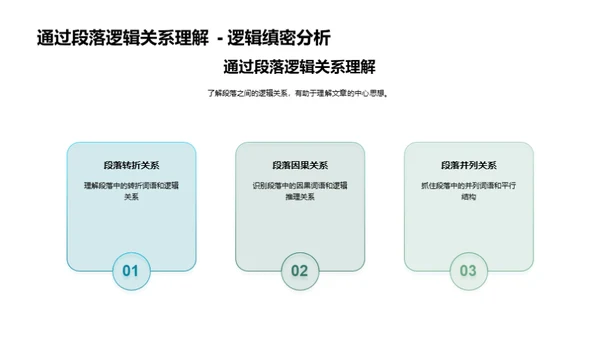 掌握现代文阅读