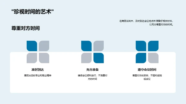 谈判礼仪与成功