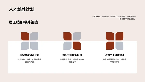 月度金融业务总结