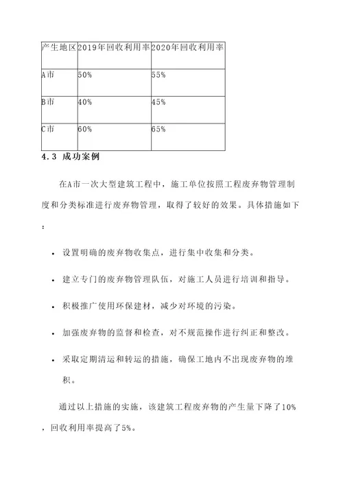 工程废弃物管理方案