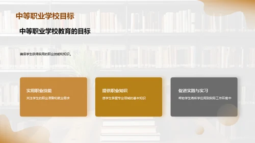 职业教育卓越之路
