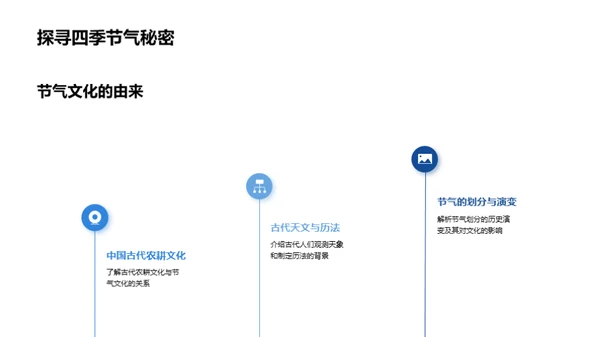 立春与企业文化