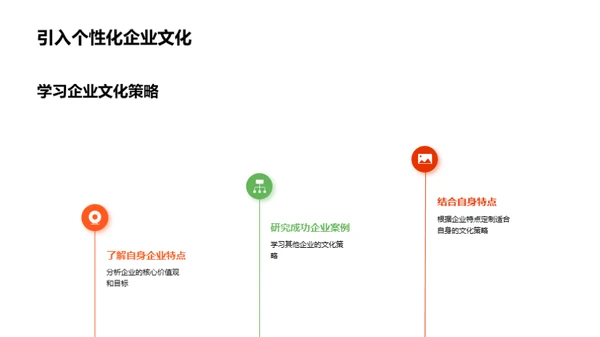 餐饮企业文化之道