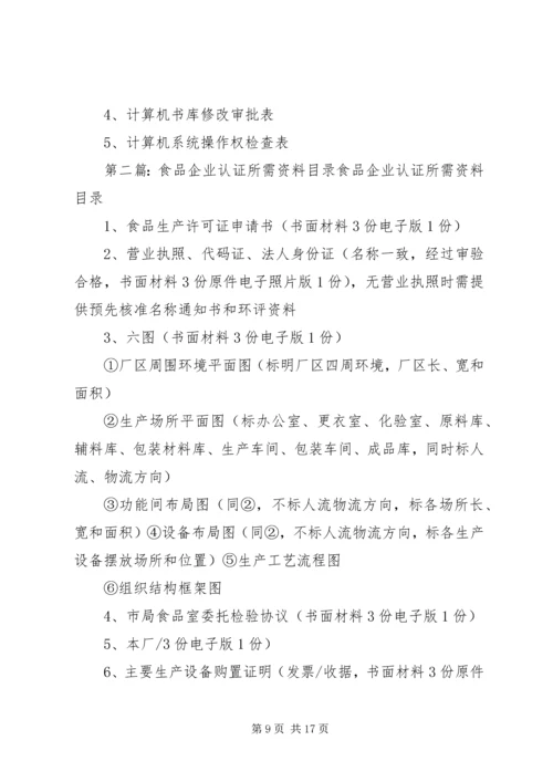 企业认证所需材料.docx