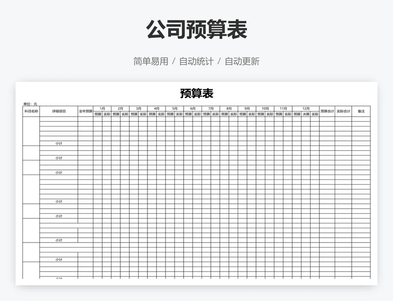 公司预算表