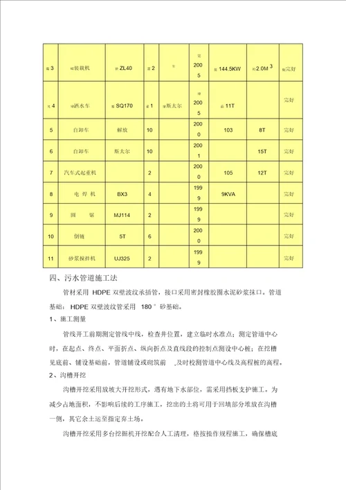 污水管道施工设计方案