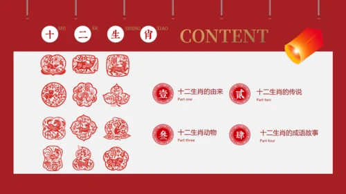剪纸中国风十二生肖中国传统文化通用PPT模板