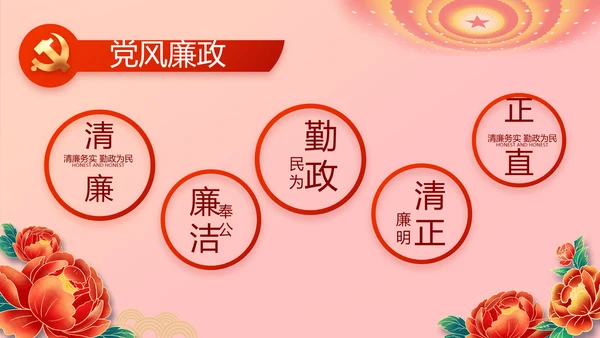 红色喜庆热烈欢迎上级领导莅临指导动态PPT