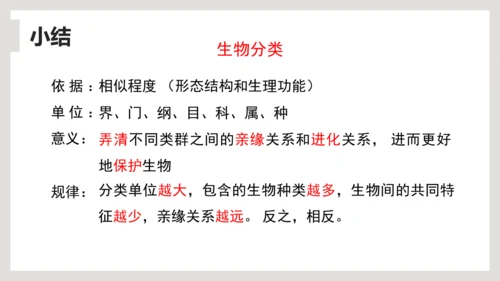 6.1.2+从种到界-【互动课堂】八年级生物上册精品课件（人教版）(共20张PPT)