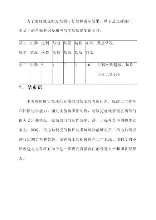 直播部门考勤制度管理方案