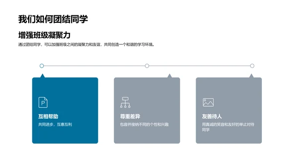 礼仪教育讲座PPT模板