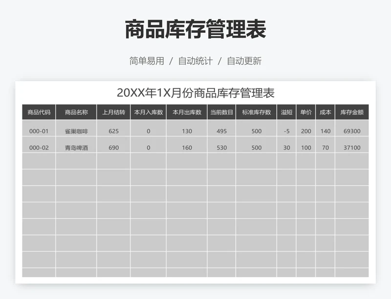 商品库存管理表