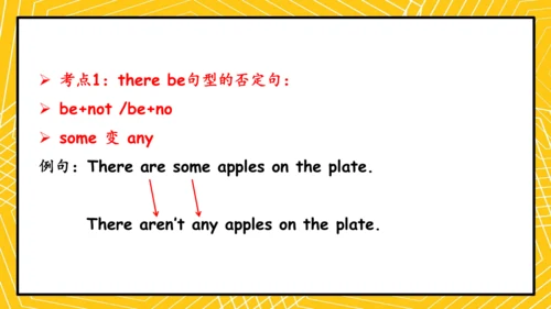 Unit 6 In a nature park 复习课件（词组+句型+语音+语法+写作指导）
