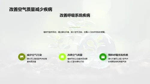 绿色生活，种植希望