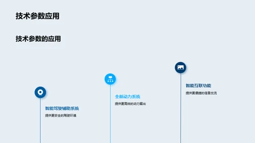 新款汽车全景解析