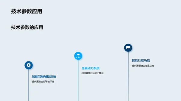 新款汽车全景解析