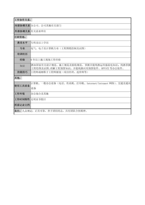 智能化关键工程事业部职务专项说明书.docx