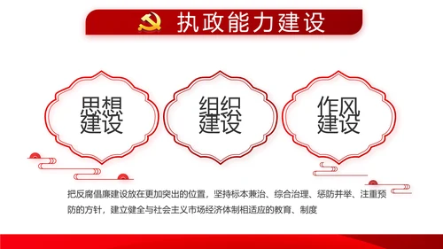 红色十九届五中全会新开局民主之治动态PPT