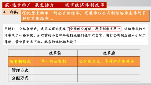 第8课_经济体制改革（课件）2024-2025学年统编版八年级历史下册