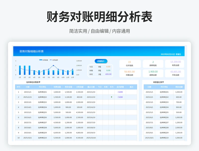财务对账明细分析表